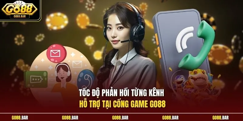 Tốc độ phản hồi từng kênh hỗ trợ tại cổng game Go88